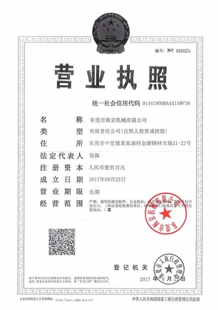 China Dongguan Hyking Machinery Co., Ltd. Certificações